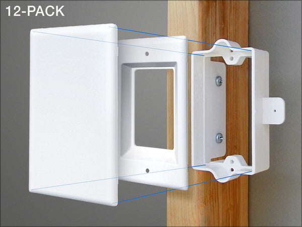 Infoplate PLUS™ Recessed wall outlet system (12 PACK).