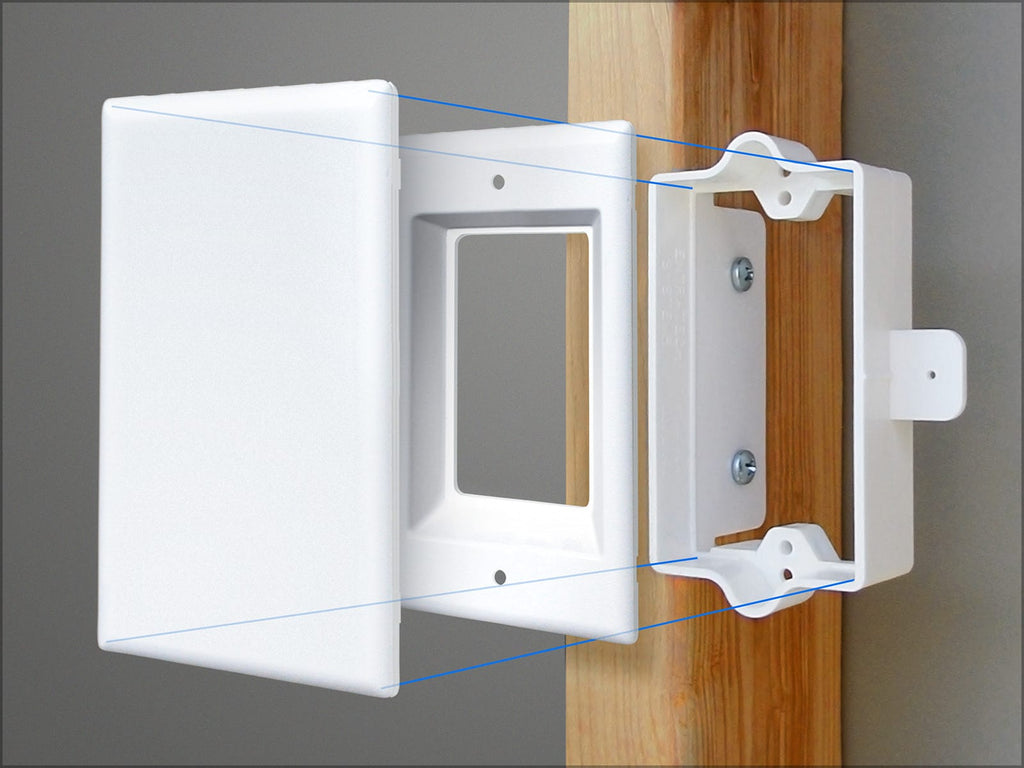 Infoplate PLUS™ Recessed wall outlet system.