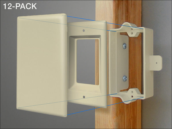 Infoplate PLUS™ Recessed wall outlet system (12 PACK).