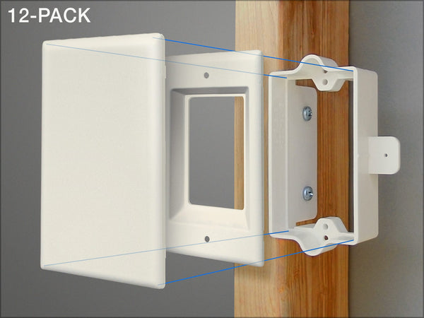 Infoplate PLUS™ Recessed wall outlet system (12 PACK).