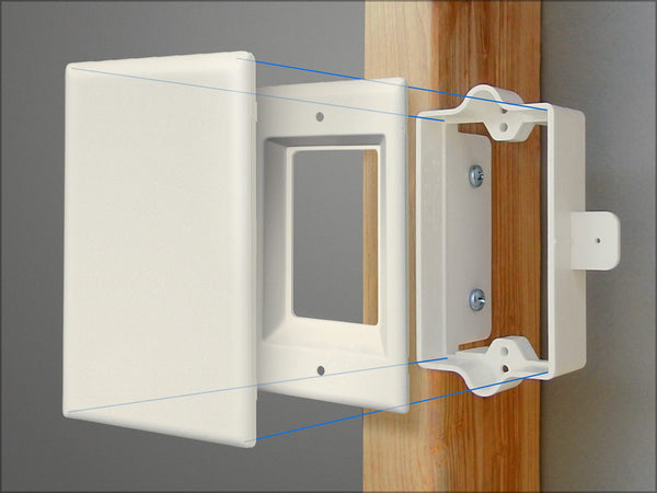 Infoplate PLUS™ Recessed wall outlet system.