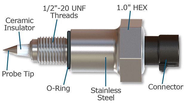 A stainless steel single probe WIF sensor with a ceramic insulator, probe tip, O-ring, and connector.